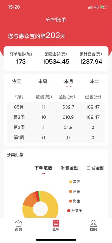 惠众宝_图片3