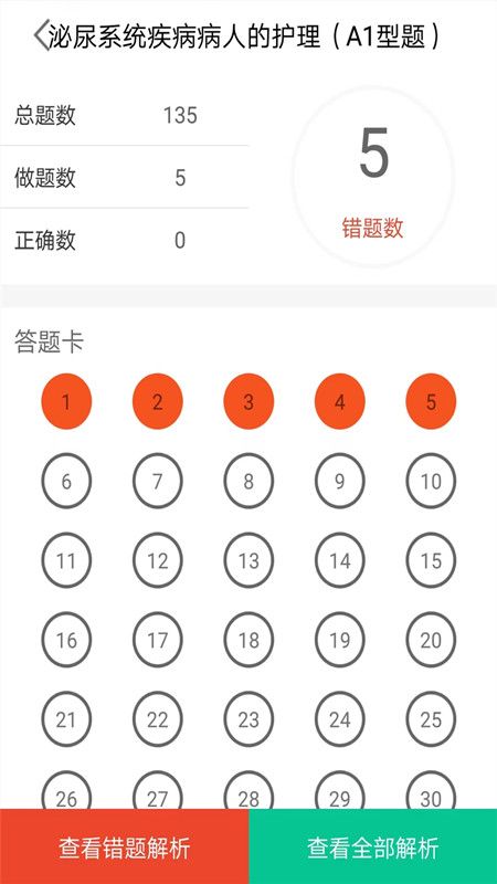 主管护师全题库_图片4