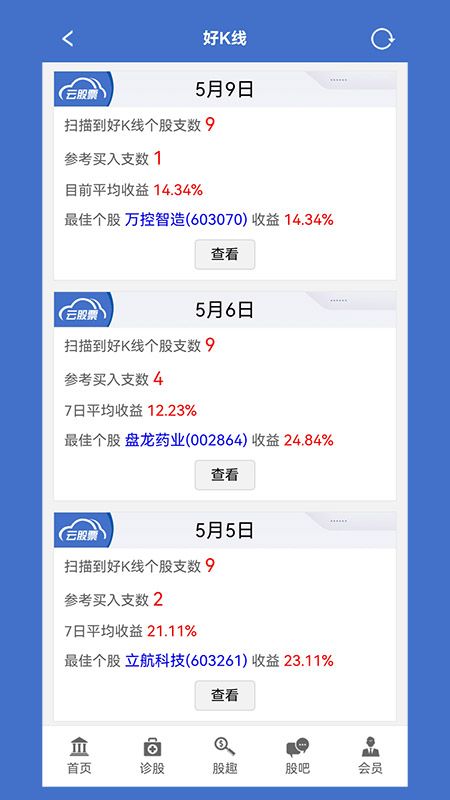 云技术选股器_图片4