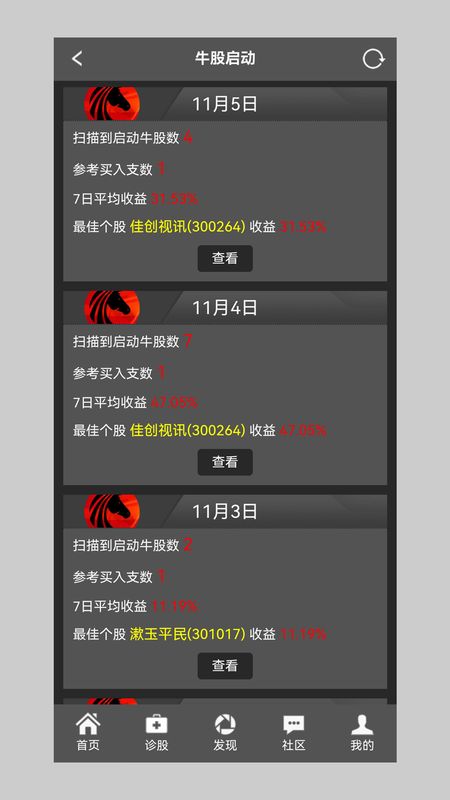 黑马抄底王_图片2