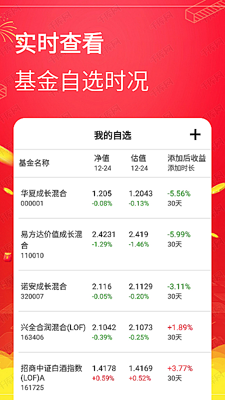 基金模拟工具_图片3