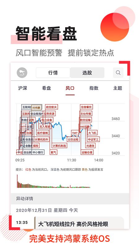 问股票_图片4