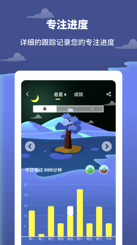 专注树林_图片4