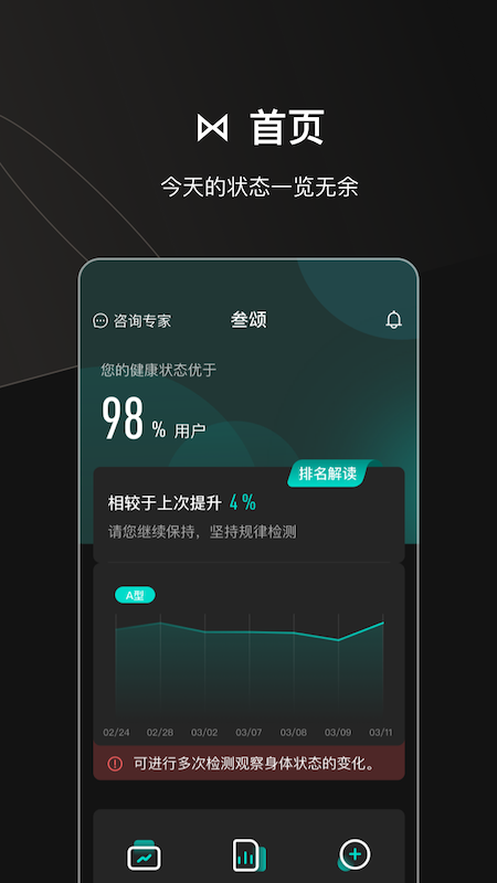 叁颂_图片2