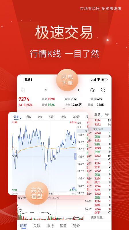 中泰期货开户_图片1