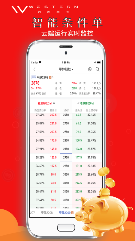 西部期货开户交易_图片5