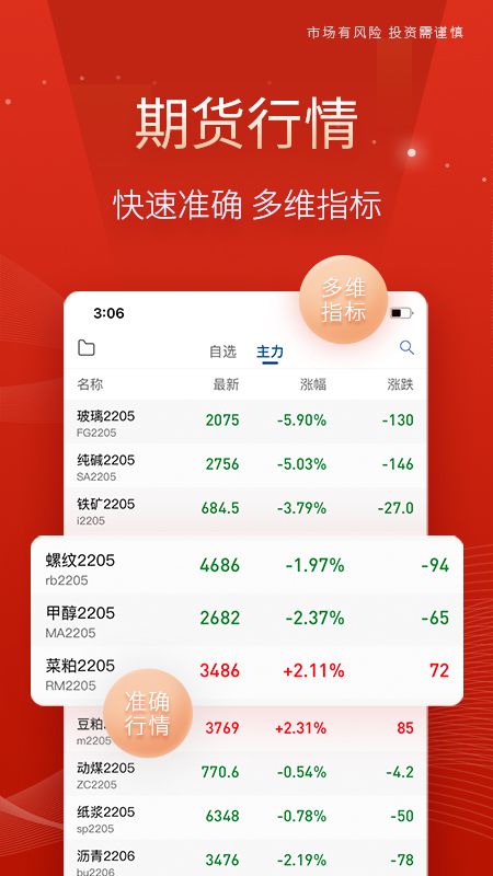 中泰期货开户_图片3