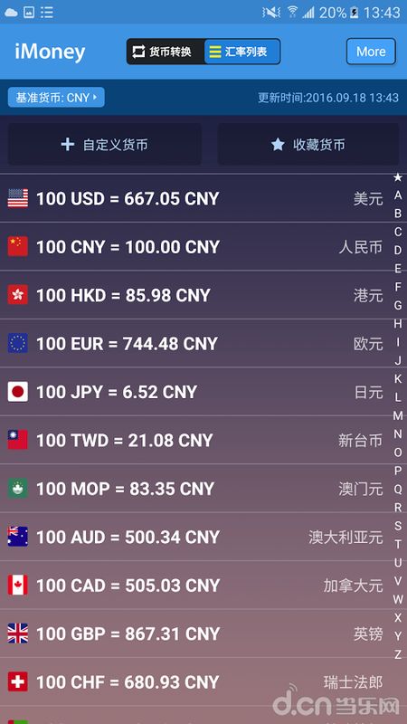 全球汇率转换_图片4
