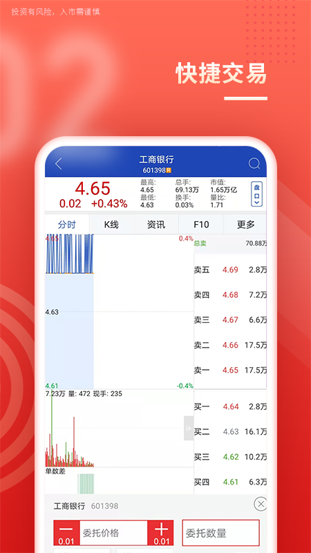华西证券大智慧_图片2