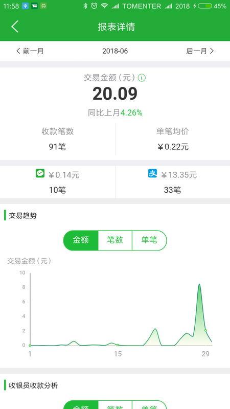微邮付_图片4