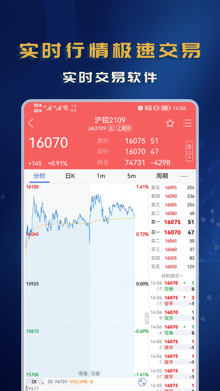 西部期货_图片3