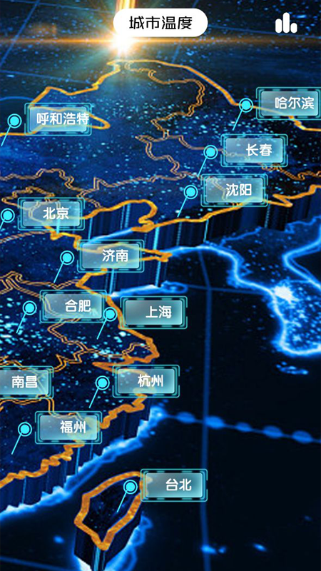 测室温_图片2