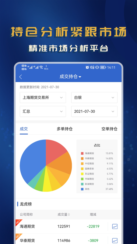西部期货_图片4