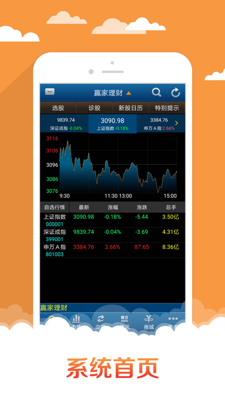 申万宏源高端_图片4