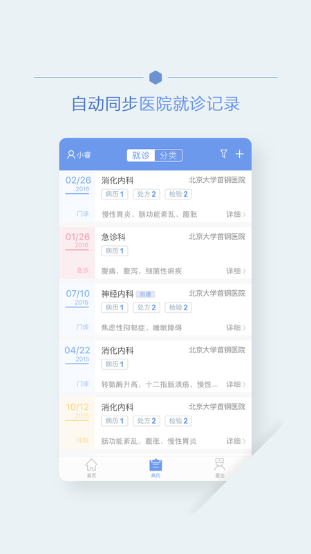 首钢云病历_图片2
