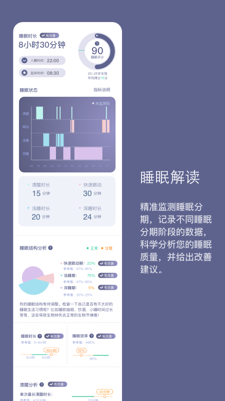 Easleep睡眠工场_图片4