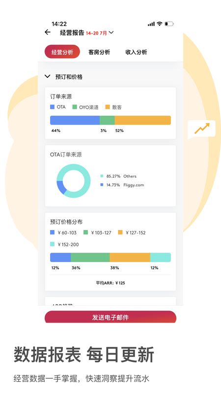 OYO家盟_图片3