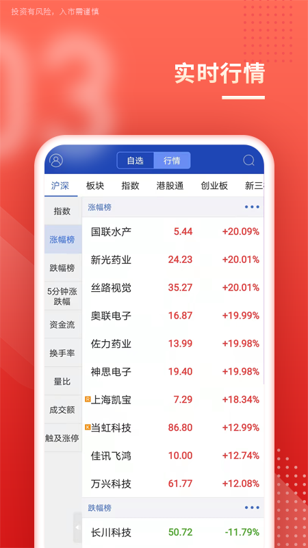 华西证券大智慧_图片3