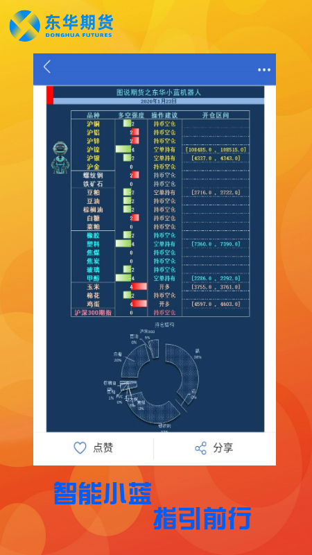 东华乐投_图片2