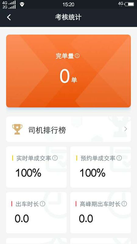 任行出租车_图片5