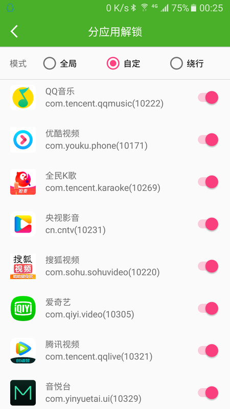 UNBLOCKYOUKU安卓版_图片2