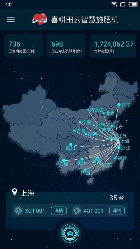喜耕田_图片2
