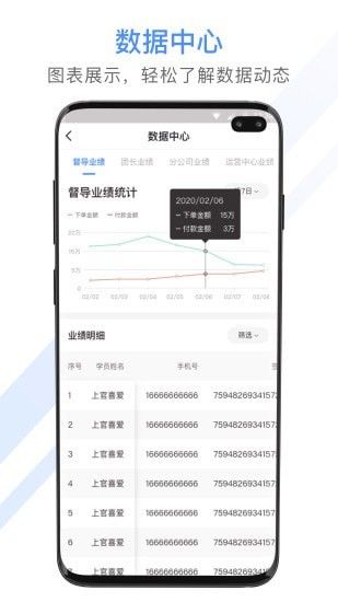 聚尚美工作平台_图片4