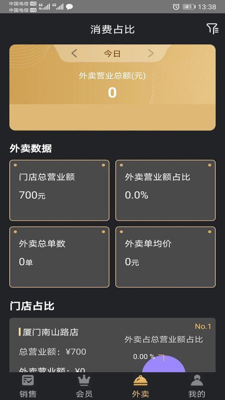 多维餐饮Boss通_图片3