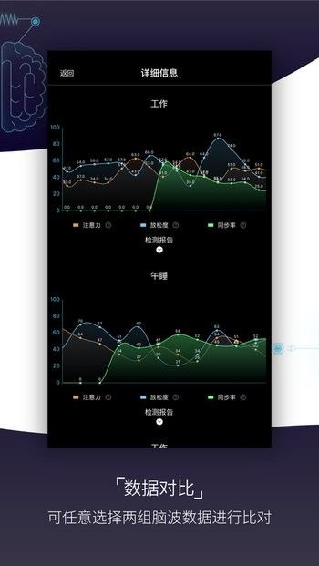 基础检测_图片3