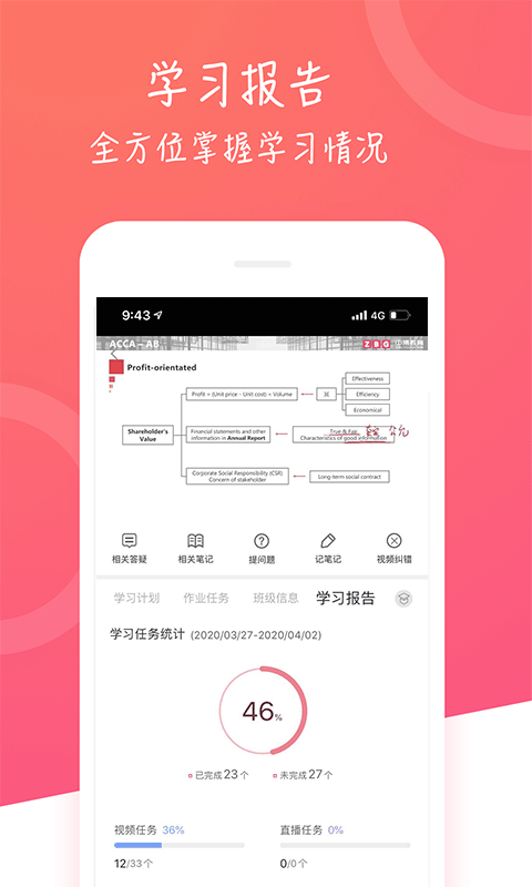 中博课堂_图片3