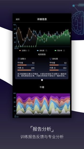 基础检测_图片4