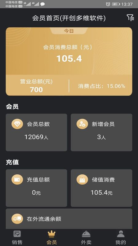 多维餐饮Boss通_图片2