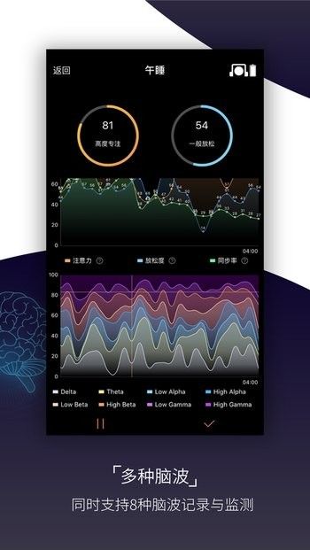 基础检测_图片1
