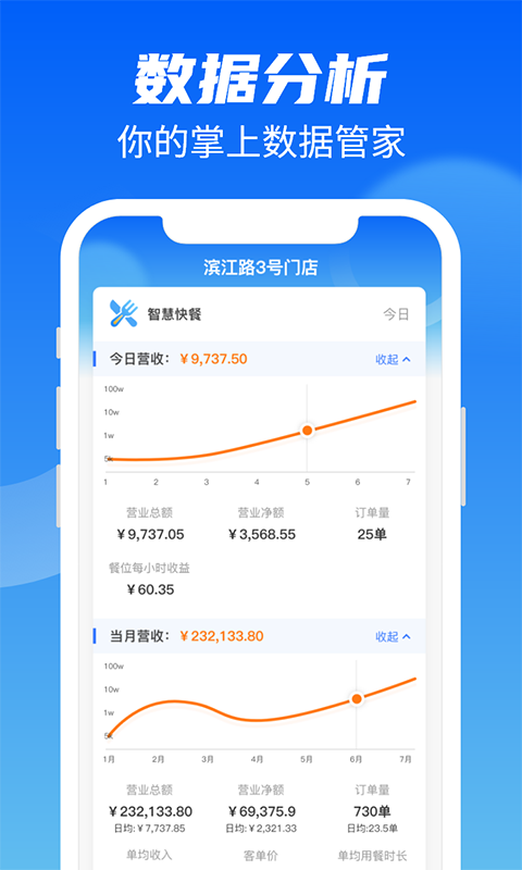 客利得商户版_图片4