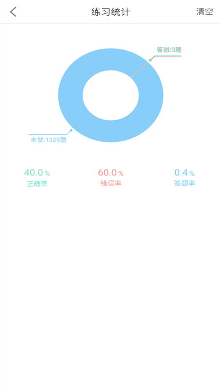 驾考科目一手机版_图片5