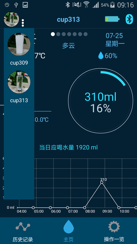 CloudCUP_图片4