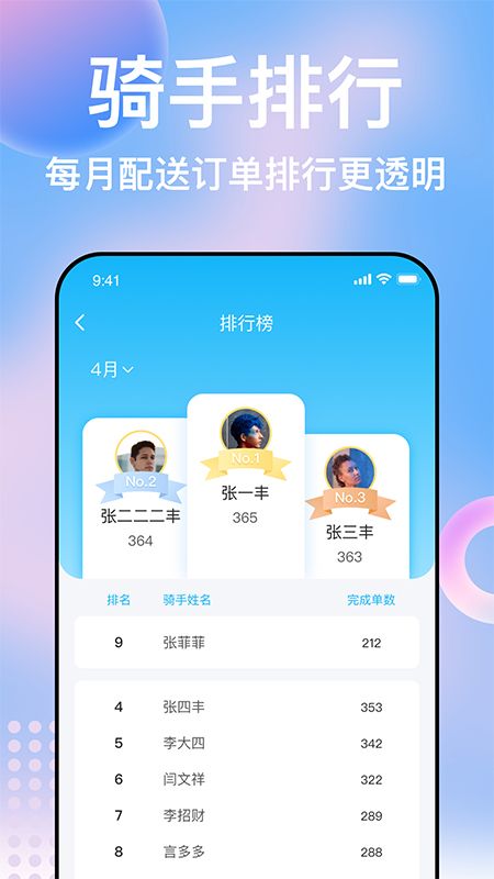 柬单点骑手_图片4
