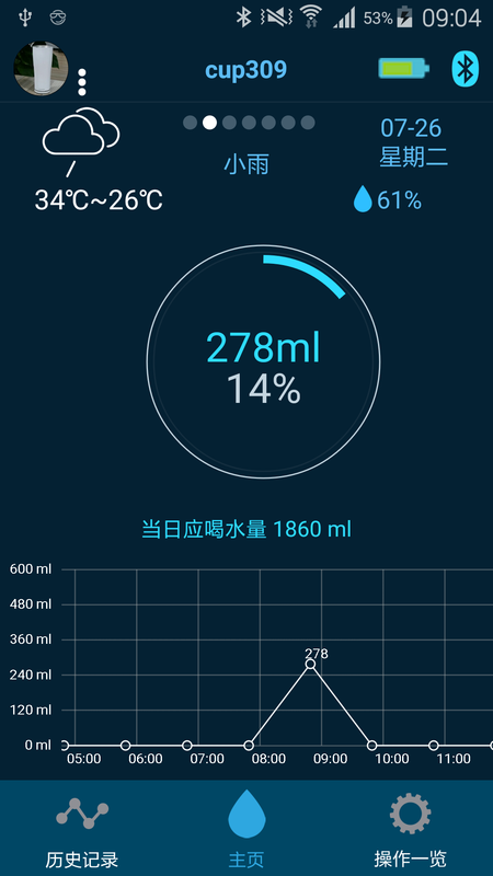 CloudCUP_图片2