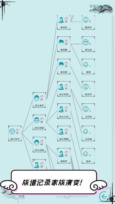 自由人生模拟_图片3