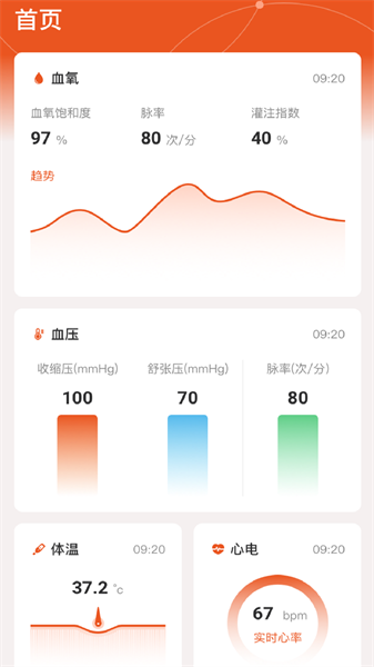 YonkerCare_图片2