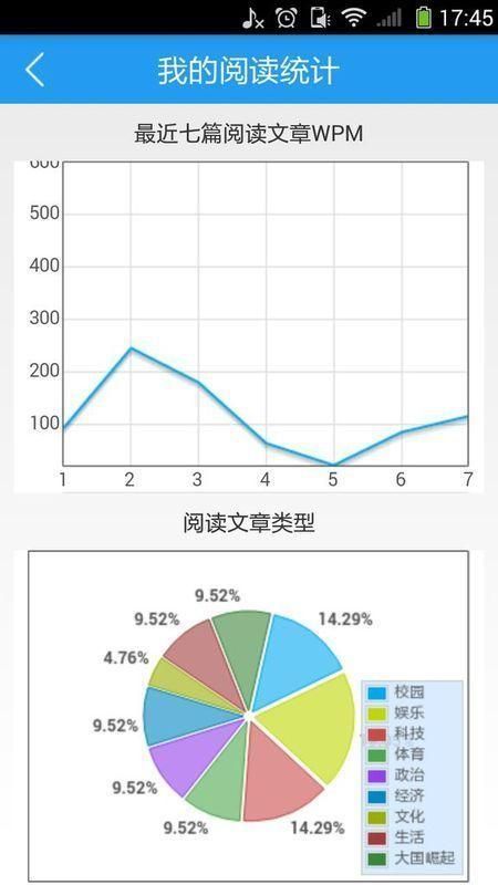 英语头条_图片3
