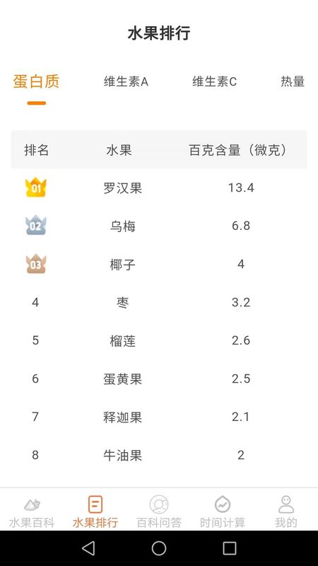 果园看看红包_图片2