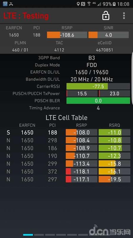 Network Signal Guru_图片1