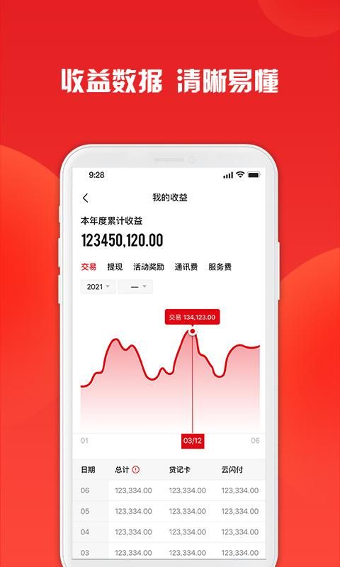 招财进宝_图片3