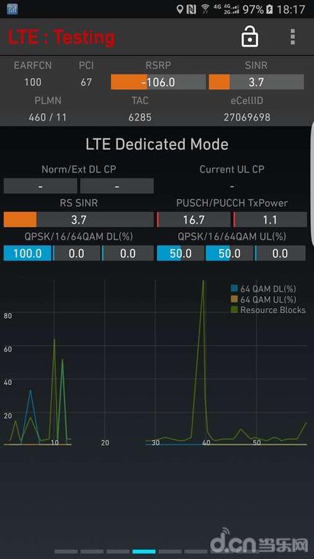 Network Signal Guru_图片2