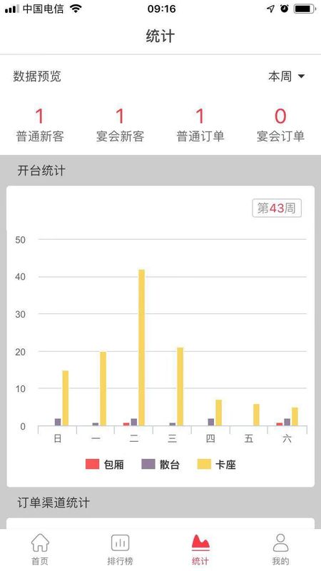 易订_图片5