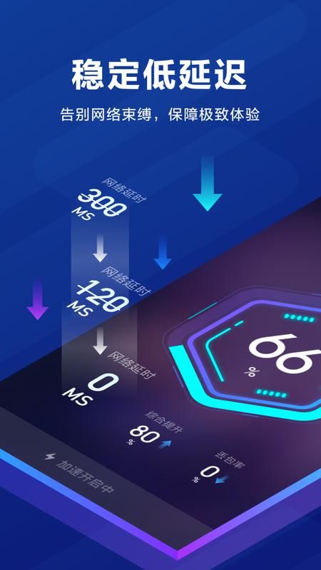 biubiu加速器官方下载正版最新版_图片4