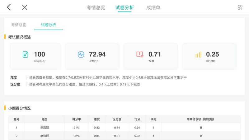 FiF智能阅卷_图片4
