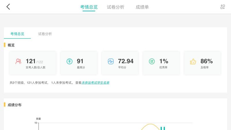 FiF智能阅卷_图片2