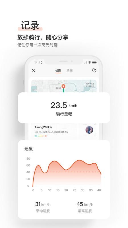 骑记_图片3